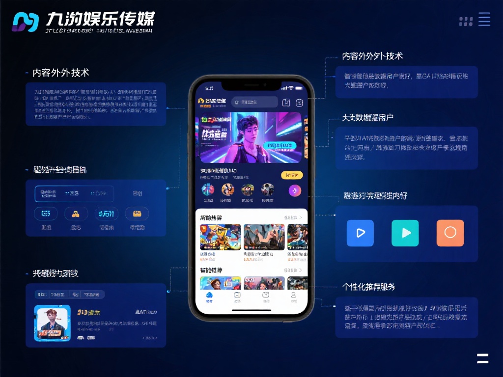在内容之外，技术无疑是九游娱乐传媒的另一大支柱。借